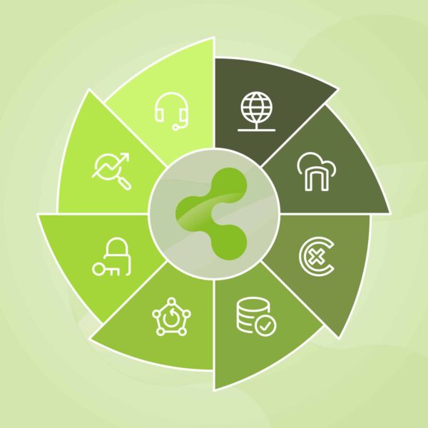 Servizio Hosting & E-mail “Smart Business”